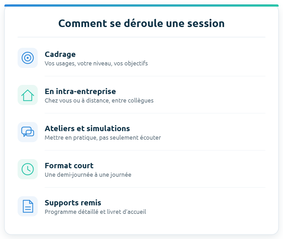 D&eacute;roul&eacute; d&rsquo;une formation Eiffie : cadrage, intra-entreprise, ateliers et simulations, format court, supports remis