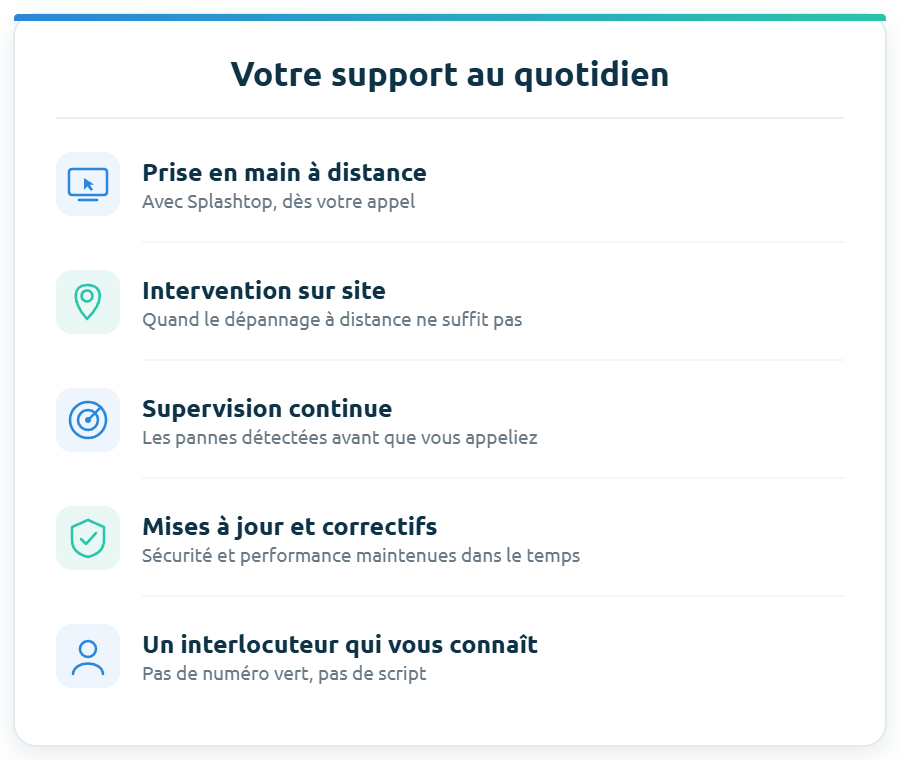 Support Eiffie : prise en main &agrave; distance, intervention sur site, supervision continue, mises &agrave; jour, interlocuteur d&eacute;di&eacute;